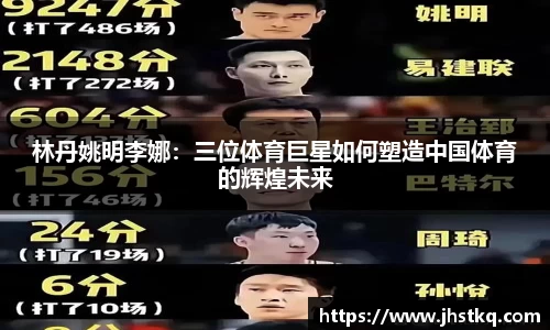 林丹姚明李娜:三位体育巨星如何塑造中国体育的辉煌未来